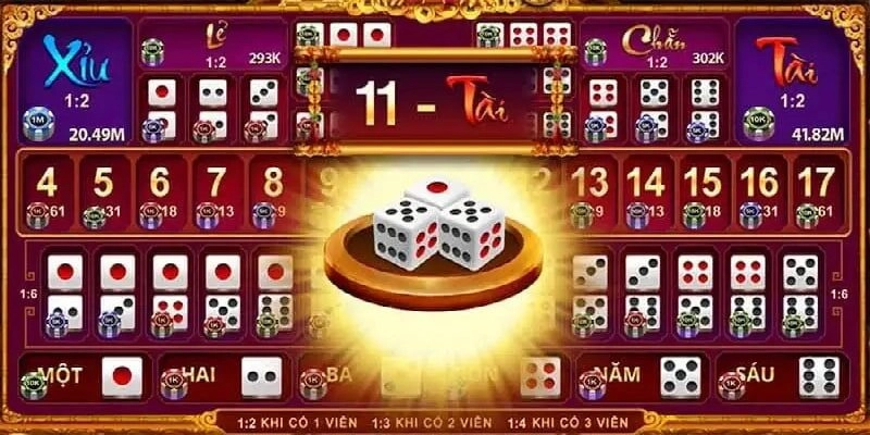 Luật chơi và các lựa chọn cược trong Sicbo Tài Phú