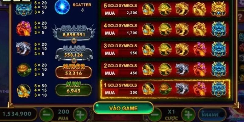 Ý nghĩa của những biểu tượng trong game nổ hũ thần thú